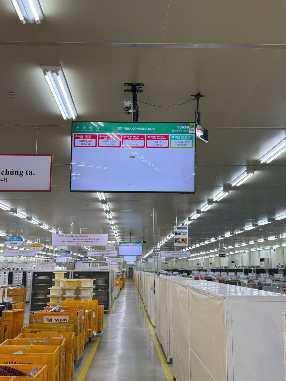 Dashboard quản lý cuộc gọi sản xuất tại Nhà máy Yura